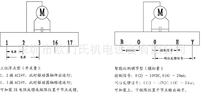 三位浮點型與24V智能型配套接線圖上傳用