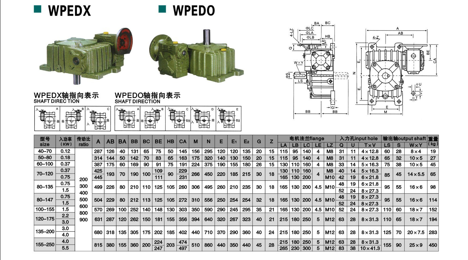 wpedo亚杰力克减速机 圆锥齿轮减速机