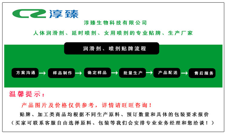 流程圖