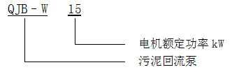 污泥回流泵型号表达