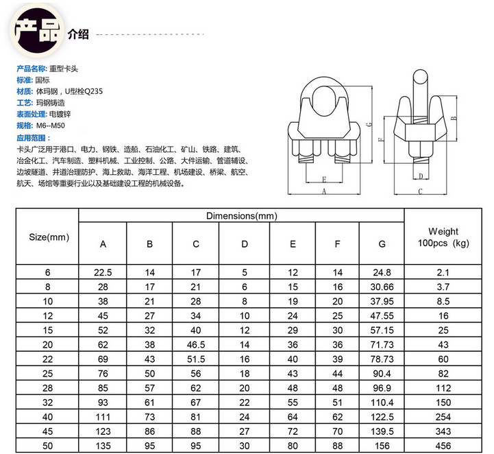 河北厂家直销m12保质量钢丝绳卡头 价格优惠 质量保证 货源充足