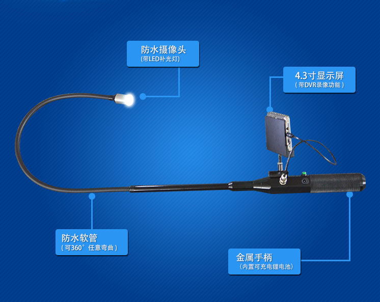 AAC(9WCARHM88%RD_U2$JC1