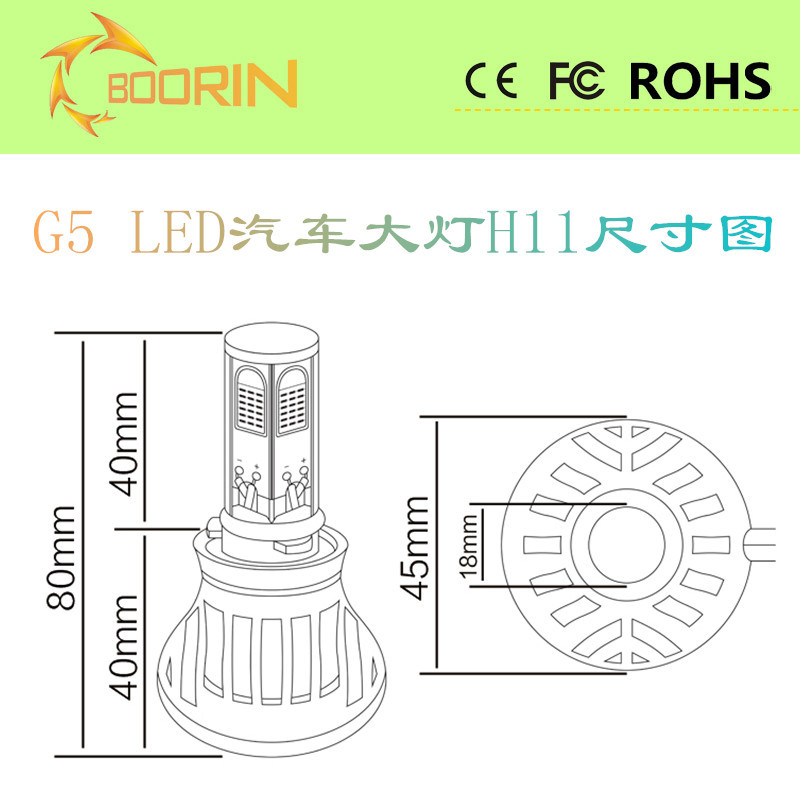 汽車大燈H11尺寸圖