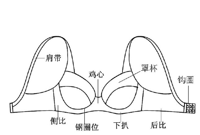 简笔画 设计图 手绘 线稿 646_435