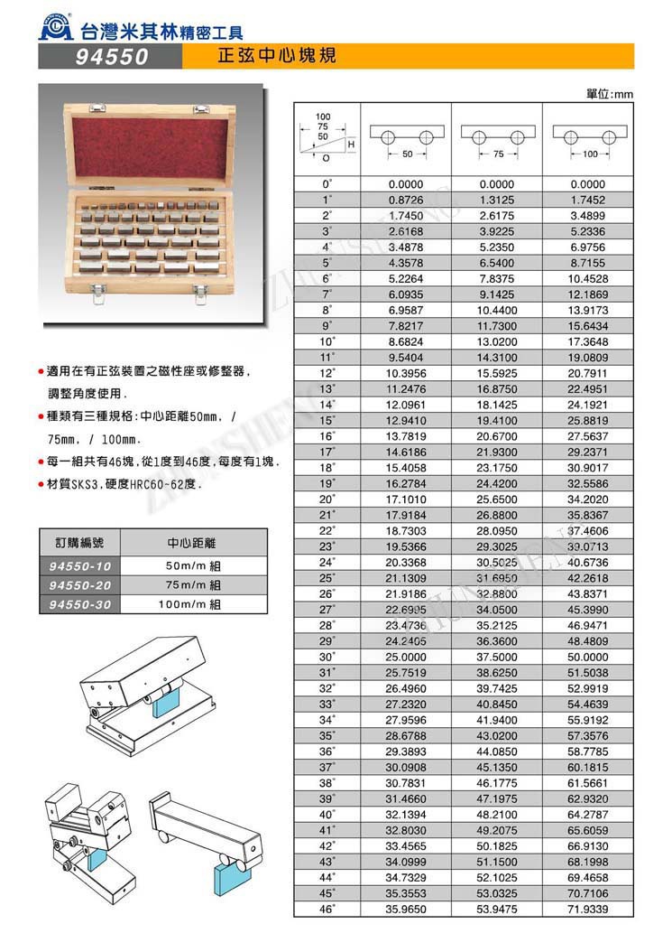 94550 正弦中心块规