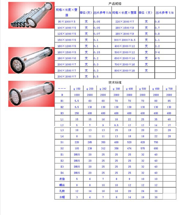 QQ图片20150615092820