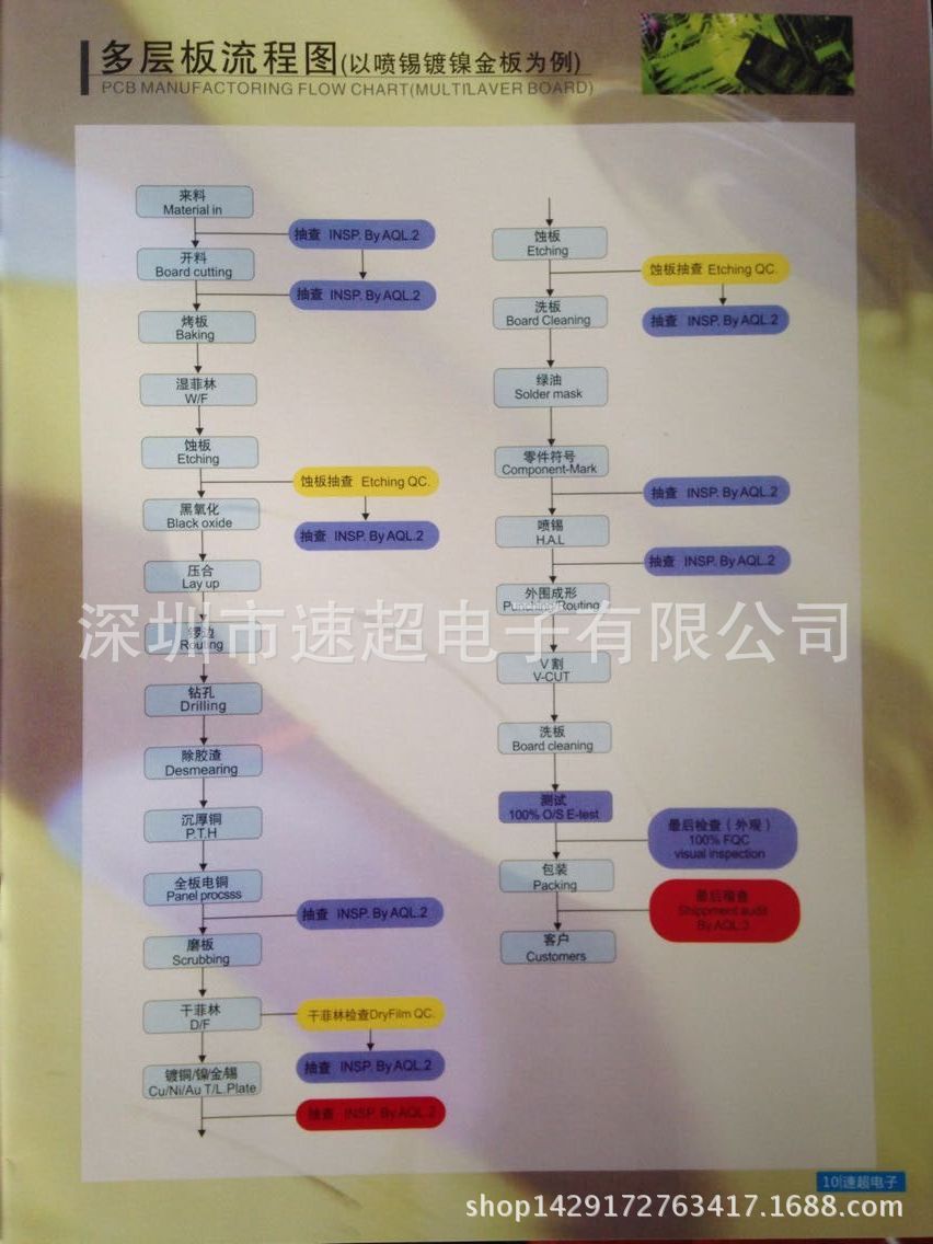 QQ图片20150418150052