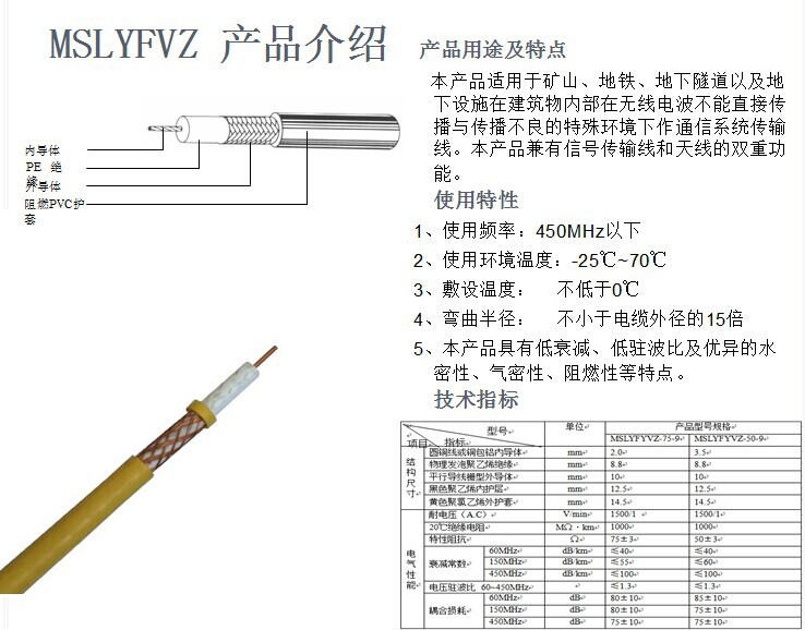 漏泄同轴电缆规格_同轴射频电缆安_同轴连接器规格