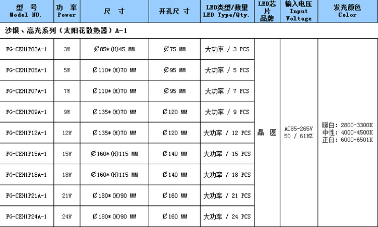 QQ图片20150423110048