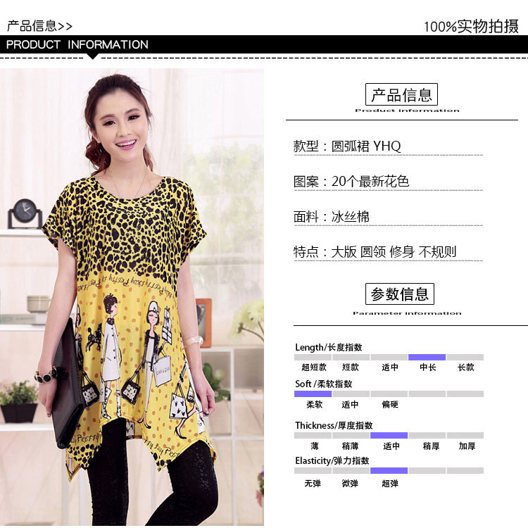 YHQ详细描述合成_01