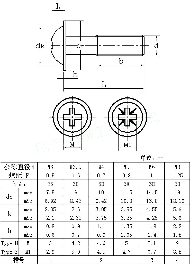 电脑主板螺丝带垫机丝pwm十字圆头带垫螺丝带介子螺钉m4*16