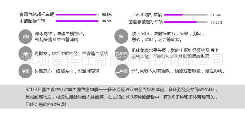 X6-1详情页修改---790_07