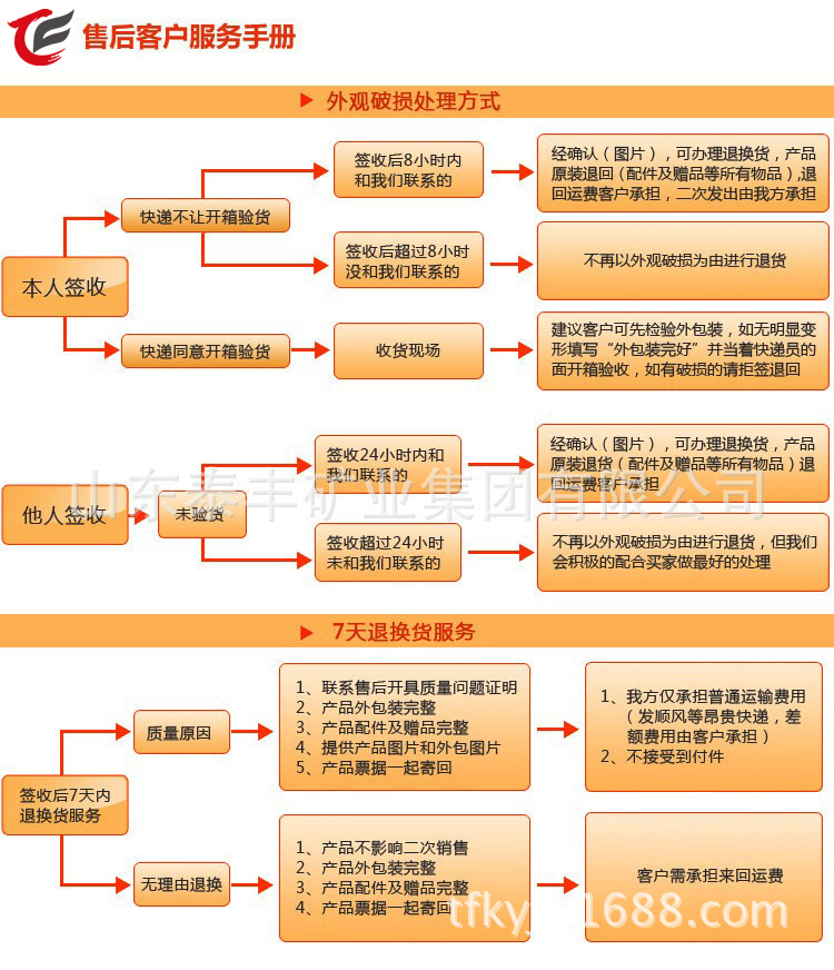 低压接线盒  矿用隔爆型 接线盒 煤安认证 防爆认证  现货销售