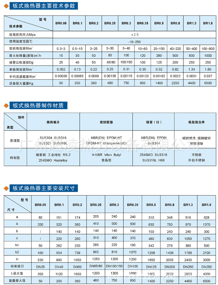 板式换热器 不锈钢板式换热器 可拆板式换热器 食品杀菌换热器