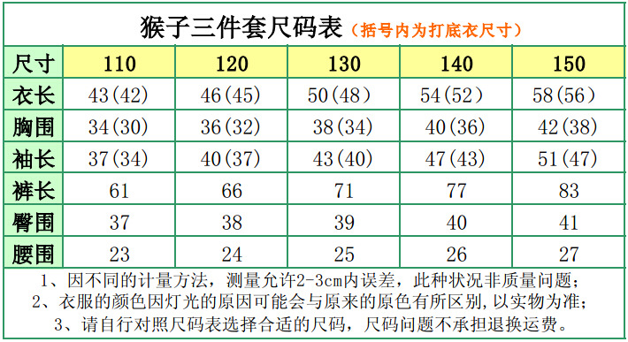 1猴子三件套尺碼表