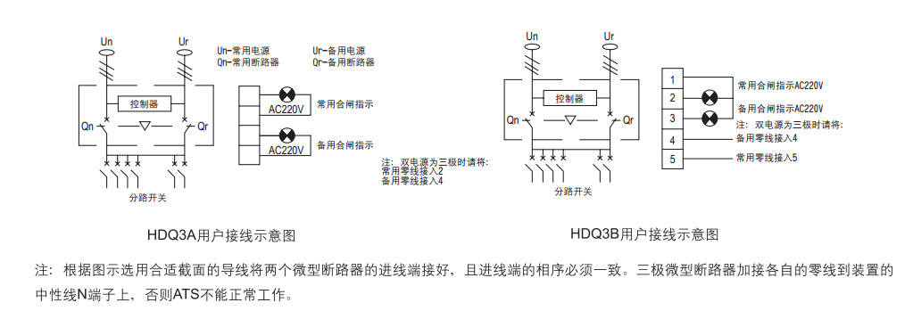 hdq3系列cb级双电源自动转换开关