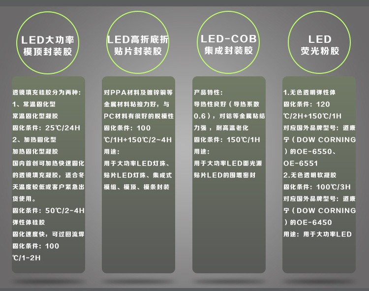 LED-COB_05