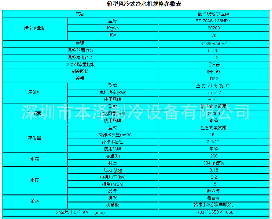25HP风冷式冷水机规格参数表
