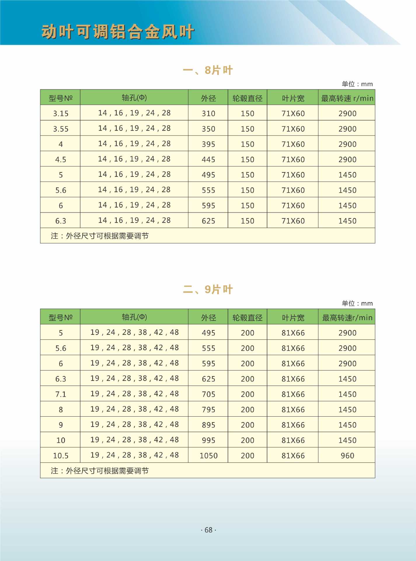 鑫风手册内页68