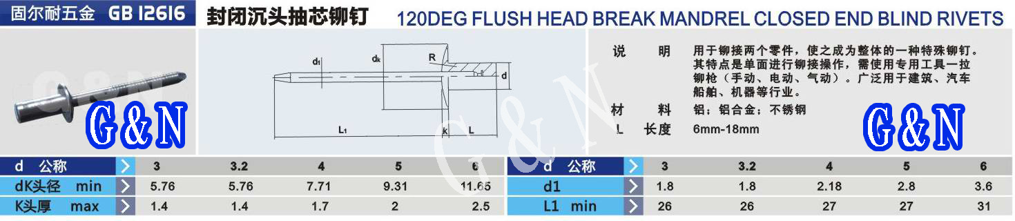 封闭型沉头铆钉结构图