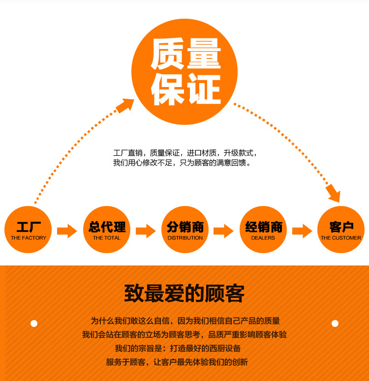 电扒炉_12