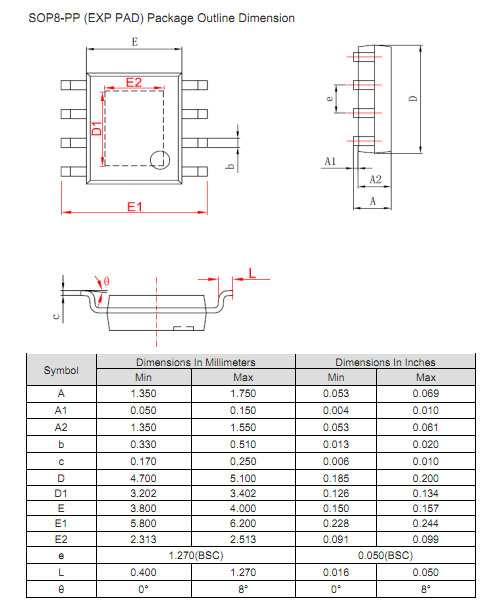 模块 dc-dc 12v车充方案芯片JW1623 SOP8-PP封装尺寸图