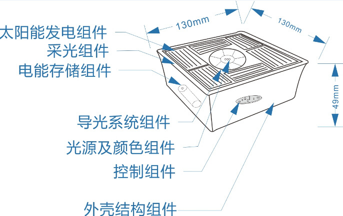 QQ截图20150206151254