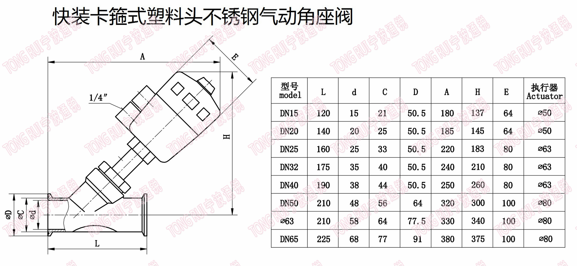 快裝卡箍式塑料頭不銹鋼氣動角座閥外形尺寸圖