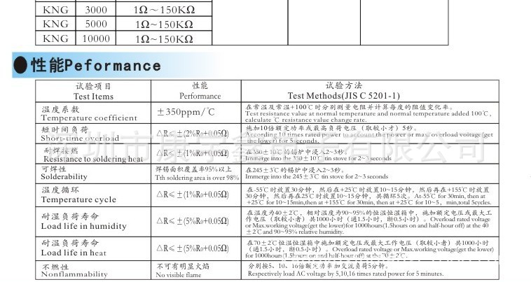 大功率瓷管电阻6