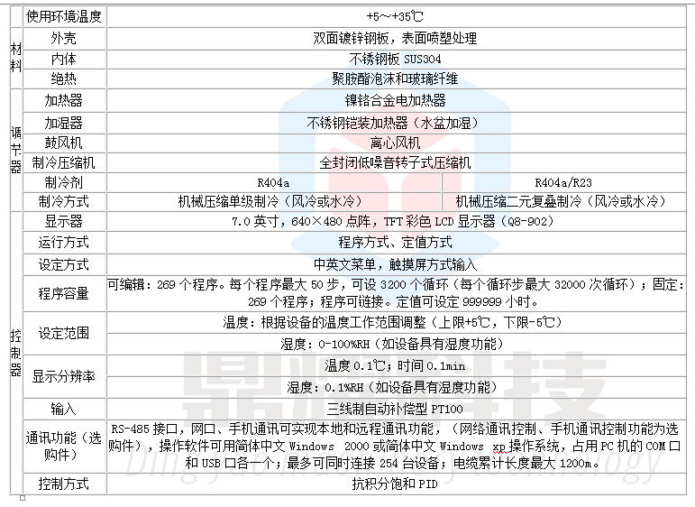 高低温箱2