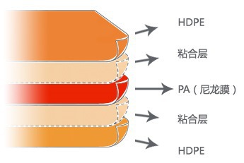 2007457991_333938928