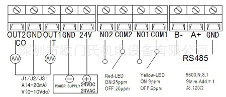 室内型房间CO一氧化碳浓度传感器变送器
