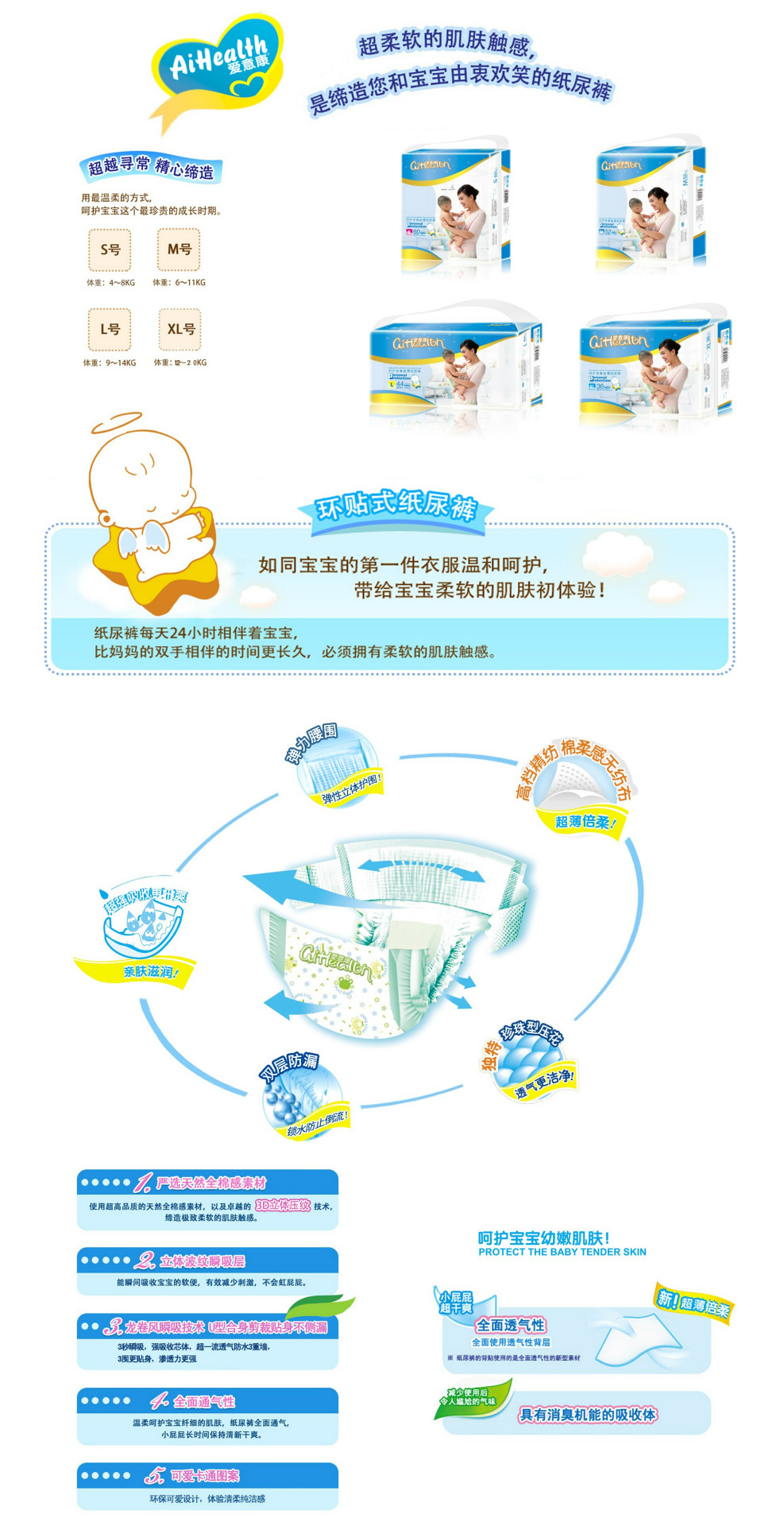 爱意康纸尿裤产品资料