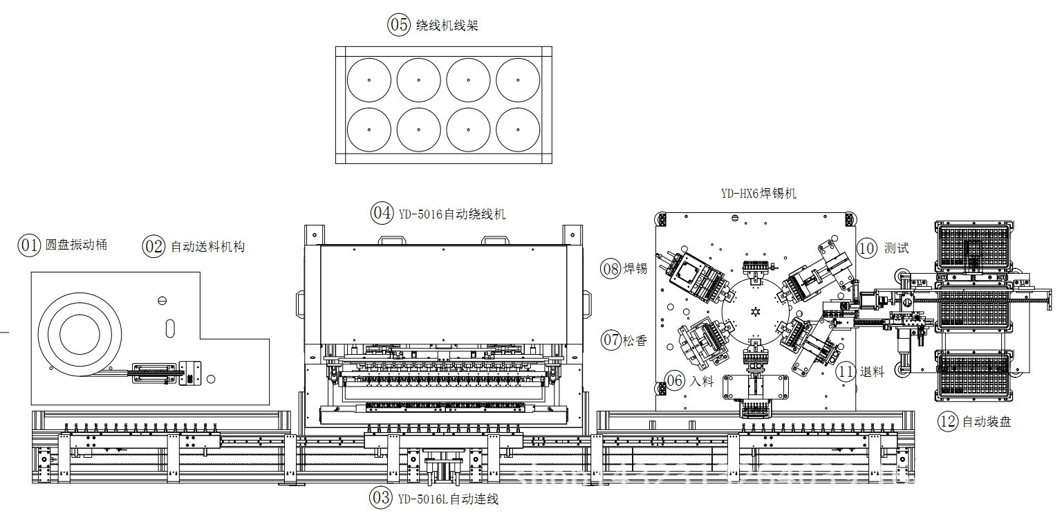 YD-5016-L全自动绕线机全连线自动换盘