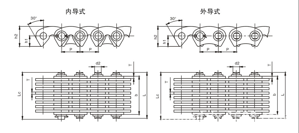 齿形链示意图 内导的和外导向