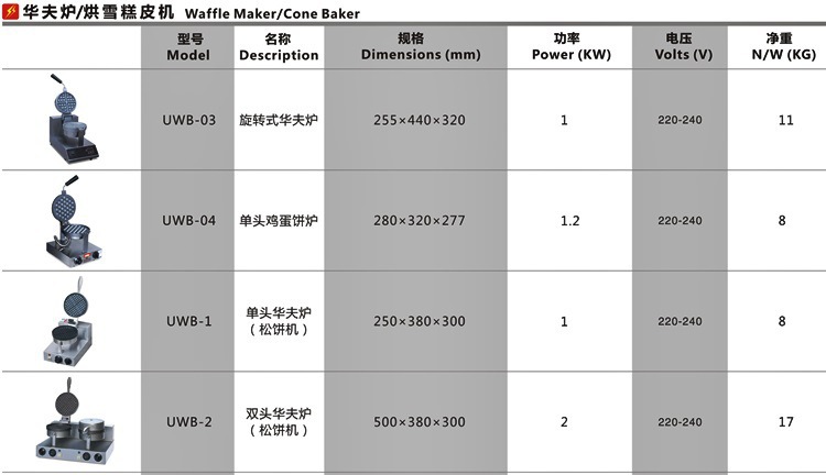 Hua Fu furnace 04png