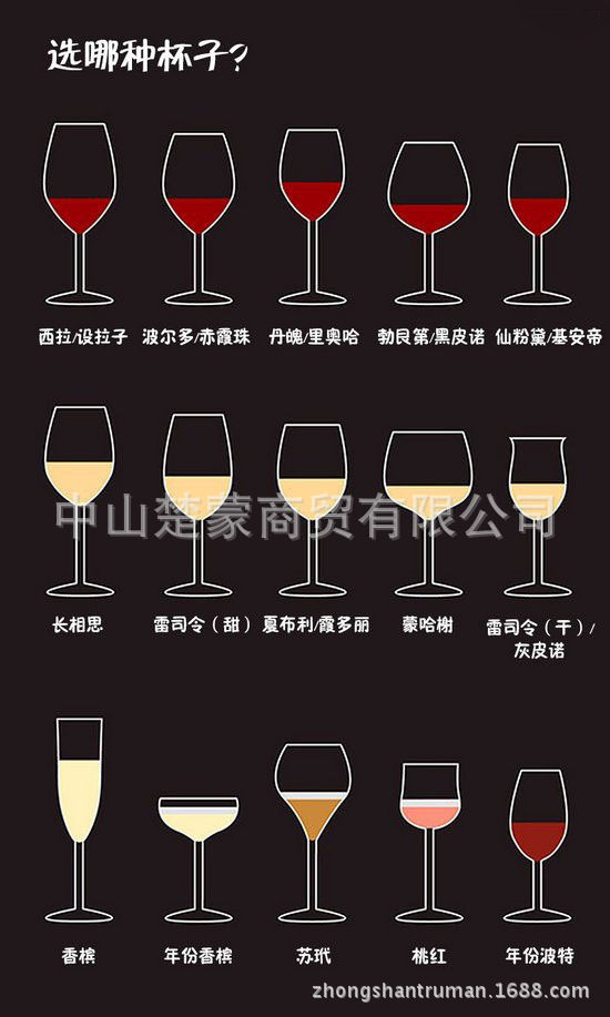 不同类型的葡萄酒适合用不同类型的酒杯来饮用   持杯的姿势和摇杯