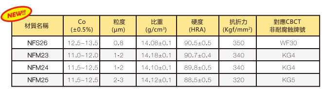 QQ截图20150311161715