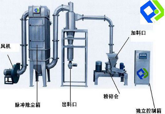 2273774835_116907060.jpg (527×365)