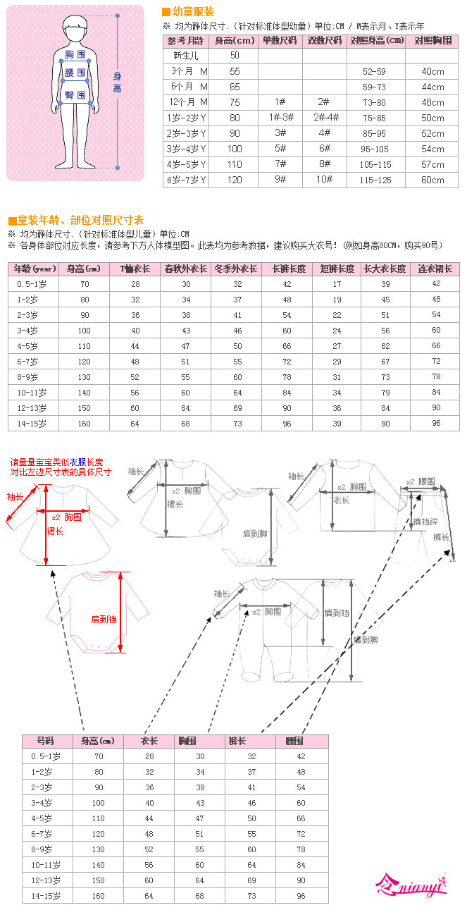 童装大小怎么选择 童装尺寸对照表