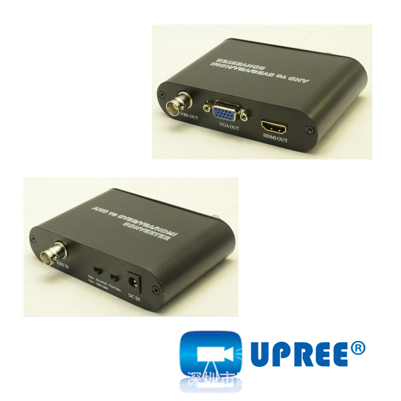 OPR-CH164 AHDתHDMI-VGA-CVBS-3