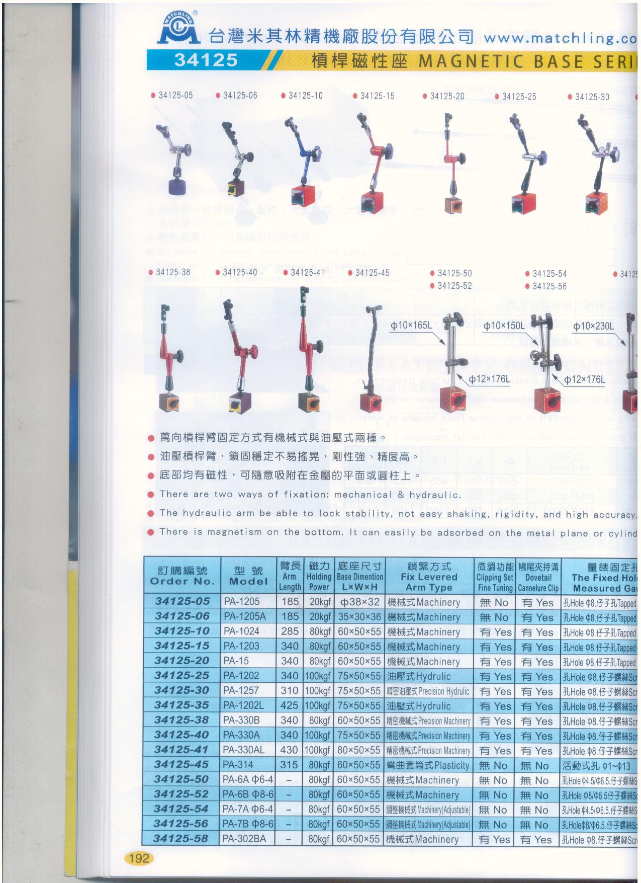 最新杠杆磁性座