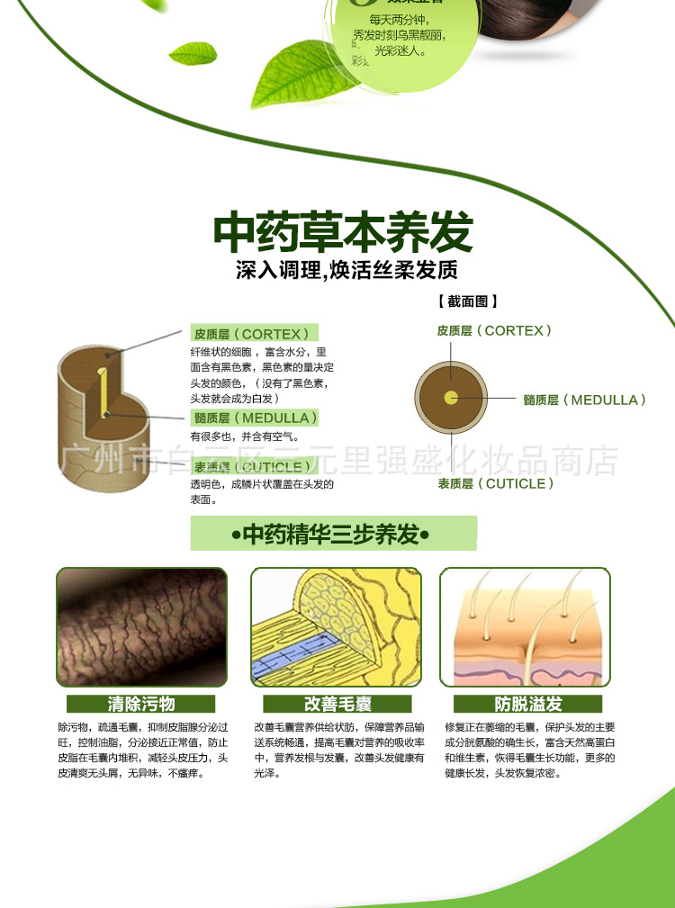 500ml免洗護發素750_04