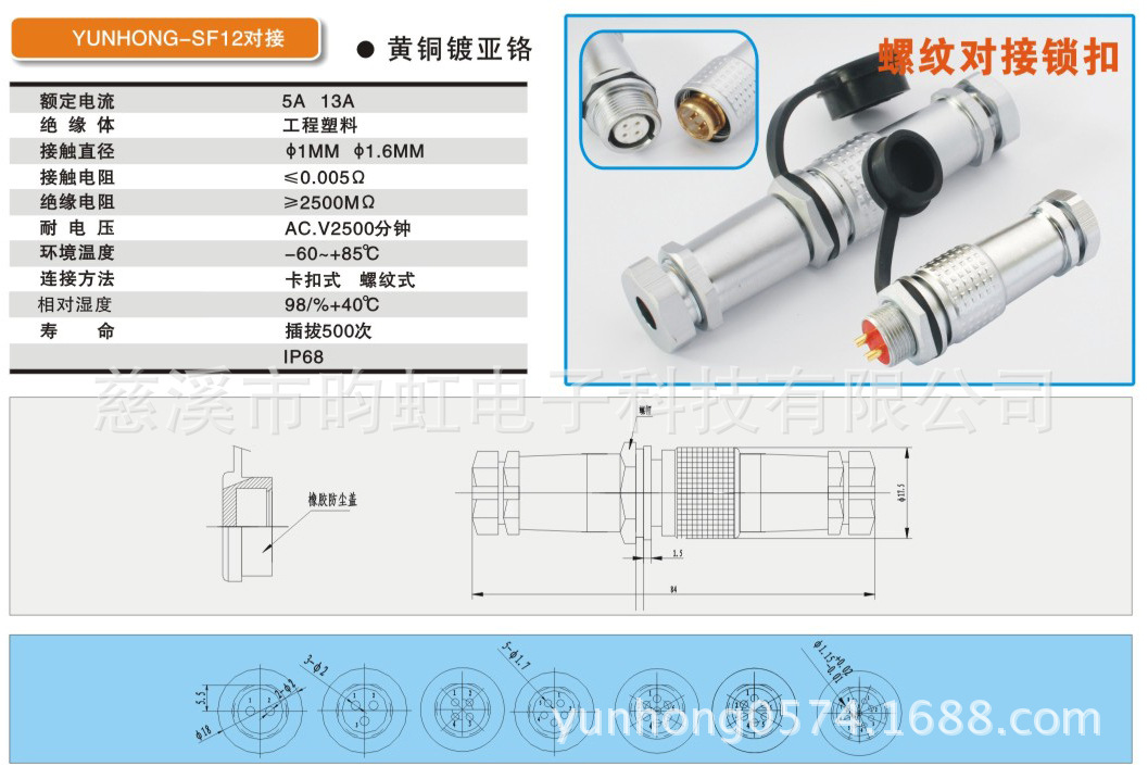 SF12对接参数