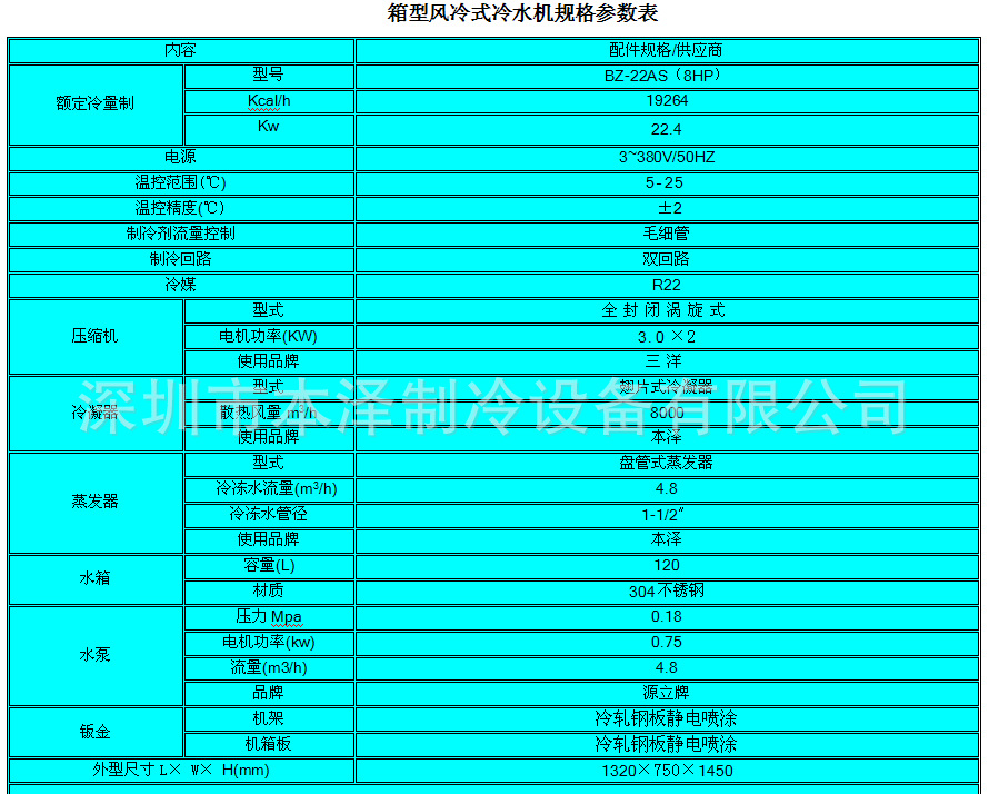 8HP风冷式冷水机规格参数表