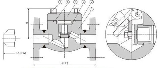 锻钢法兰止回阀H41H 升降式锻钢法兰止回阀DN150 高压锻钢法兰止回阀 温州锻钢止回阀 锻钢法兰止回阀H41H,升降式锻钢法兰止回阀,高压锻钢法兰止回阀