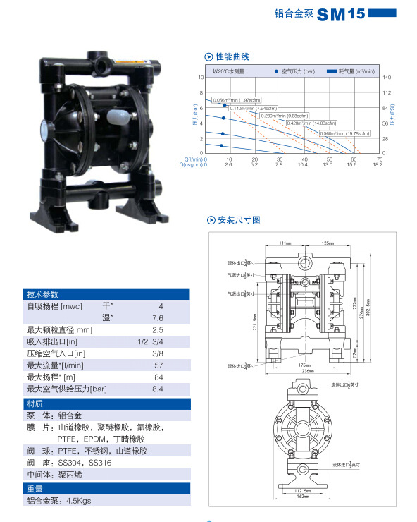 SM15铝合金泵