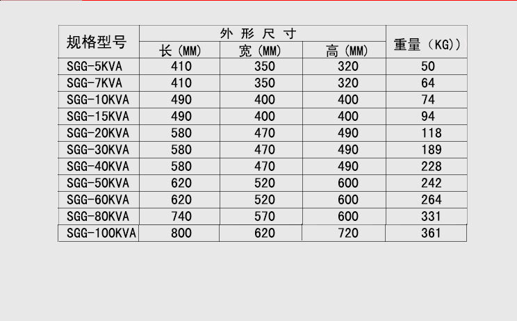 隔离变压器带箱13_20