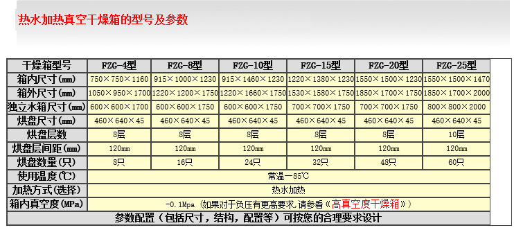 水加热真空干燥箱技术参数