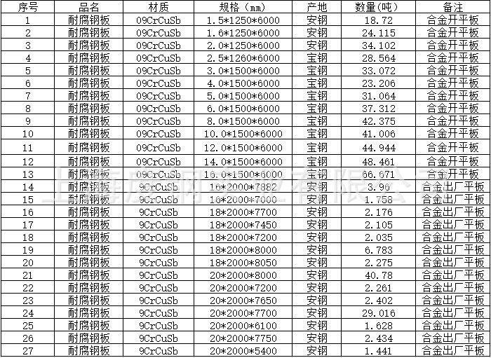 QQ图片20150428180423